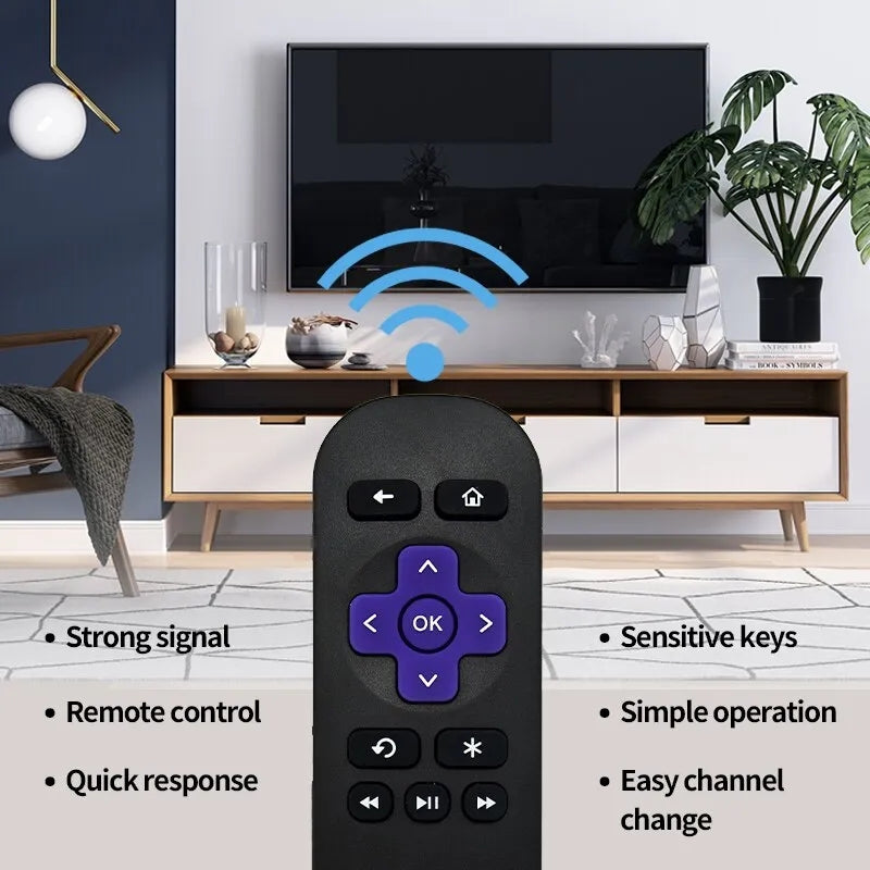 RC680 Replacement Remote for Roku (Express, Premier, and Ultra)