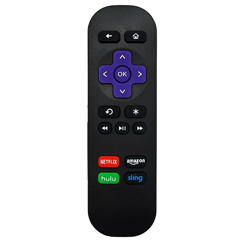 RC680 Replacement Remote for Roku (Express, Premier, and Ultra)