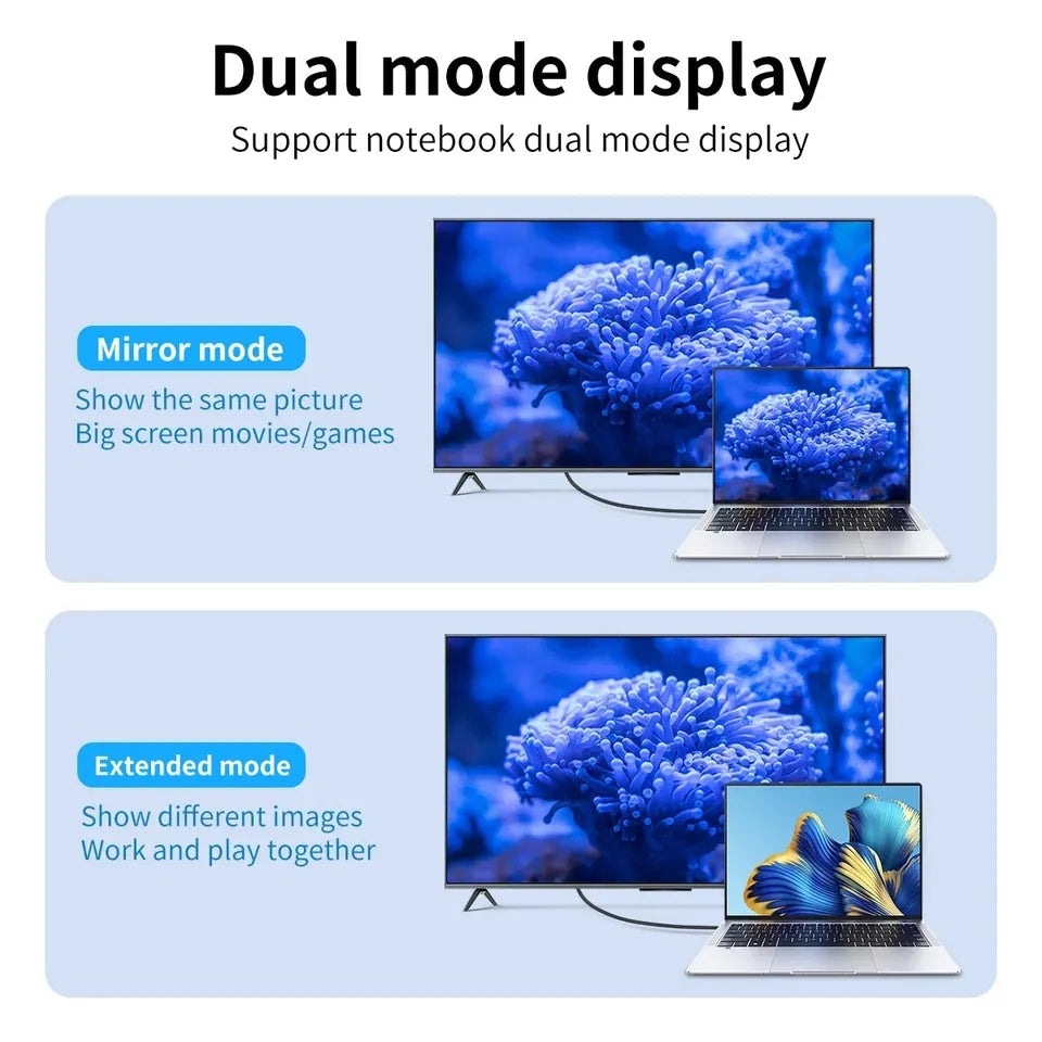 Cable USB tipo C a HDMI 4K de 2 metros de longitud