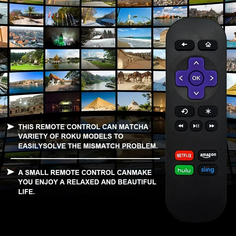 RC680 Replacement Remote for Roku (Express, Premier, and Ultra)