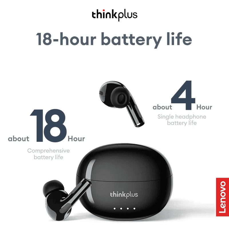 Lenovo LP5 Pro TWS Bluetooth 5.4