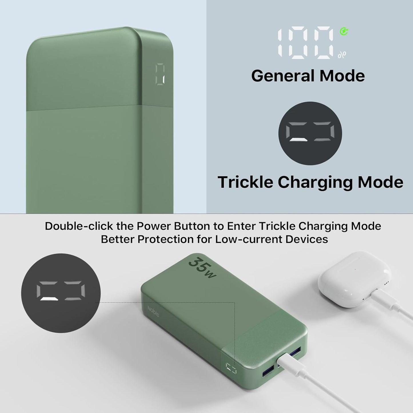 Cargador portátil NOBIS 20000mAh 35W con pantalla digital y carga rápida