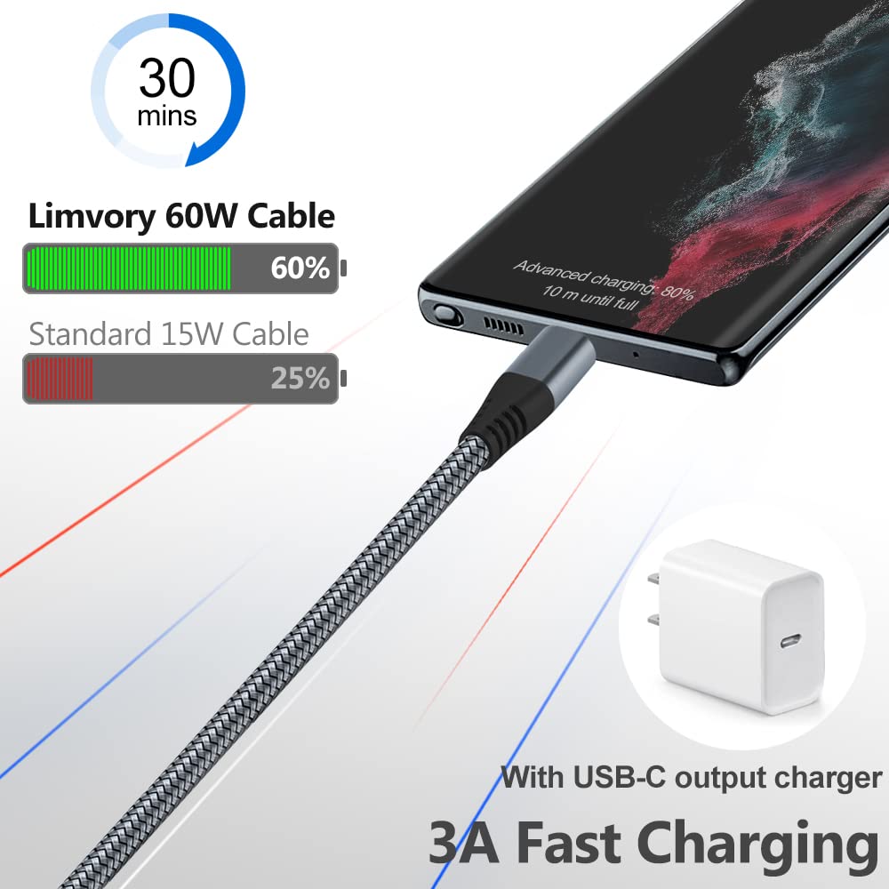 Cable USB - C to USB -C Trenzado de 1.8 metros