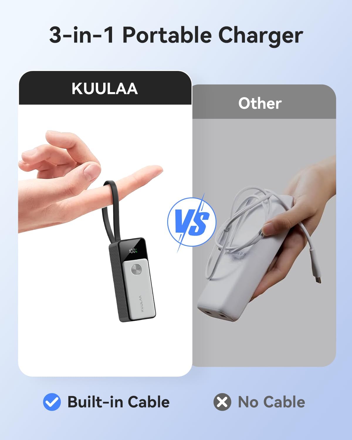 Cargador portátil Kuulaa 5000mAh con carga rápida 35W, cable integrado y enchufe de pared