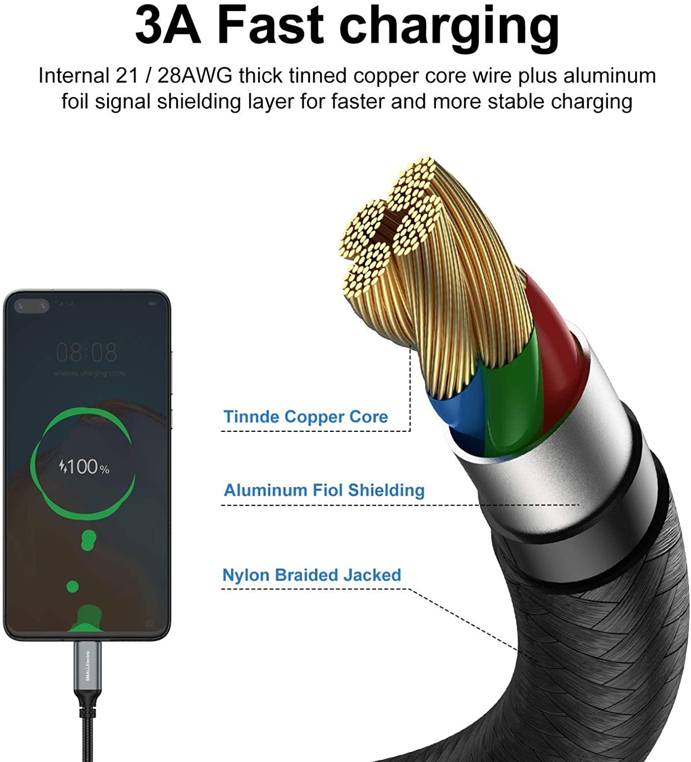 Cable USB- C Trenzado Gris de 1.8 Metros