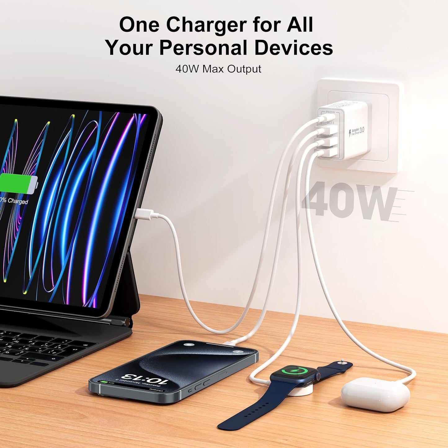 Cargador USB-C and USB-A 20W PD Fast Charge 4 Port