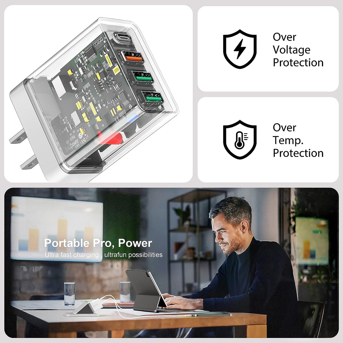 Cargador USB-C and USB-A 20W PD Fast Charge 4 Port