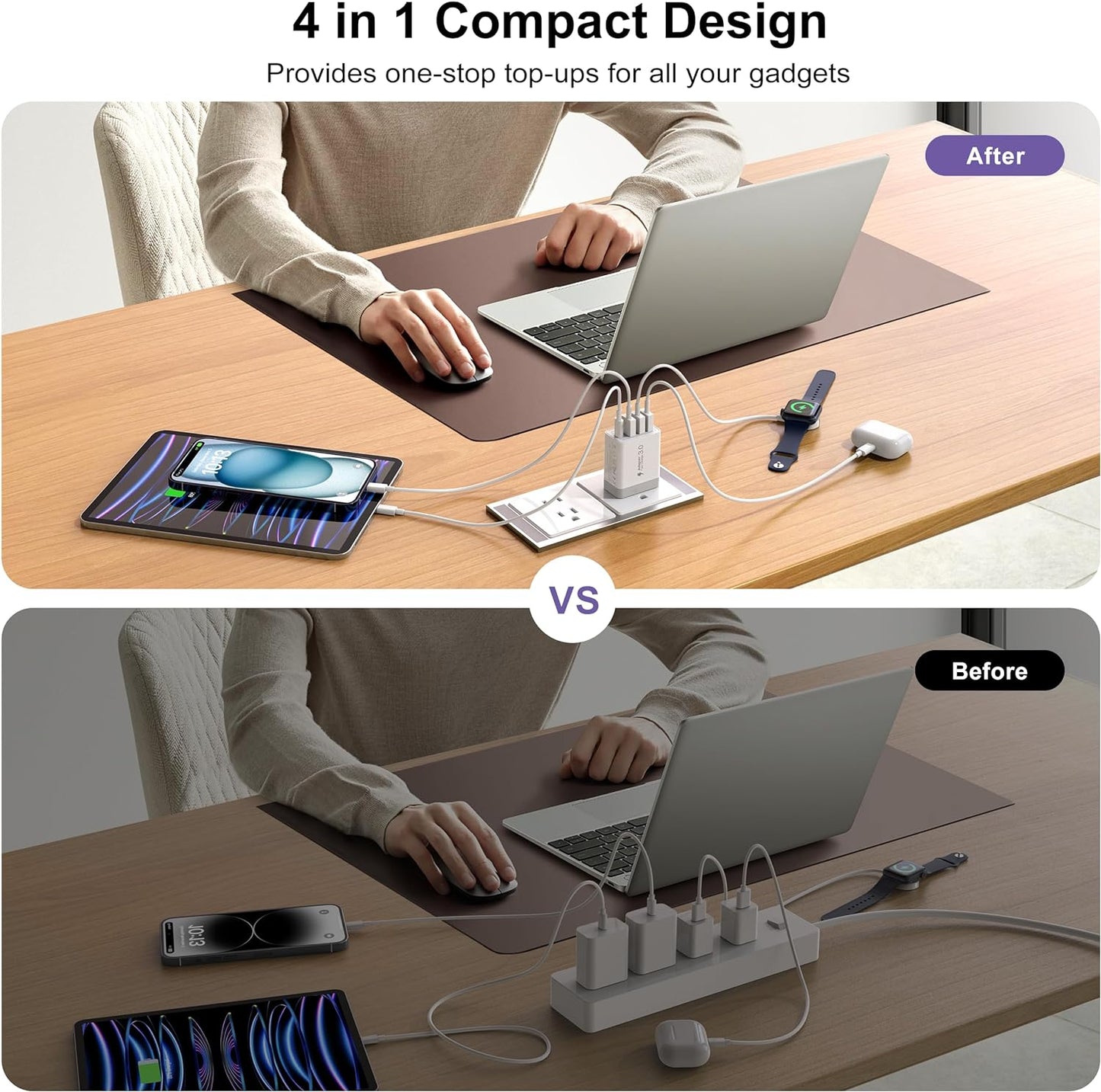 Cargador USB-C and USB-A 20W PD Fast Charge 4 Port