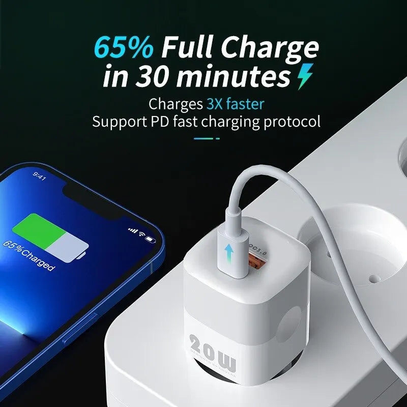 Kuulaa 20W GaN - Cargador Dual Rápido USB Tipo C