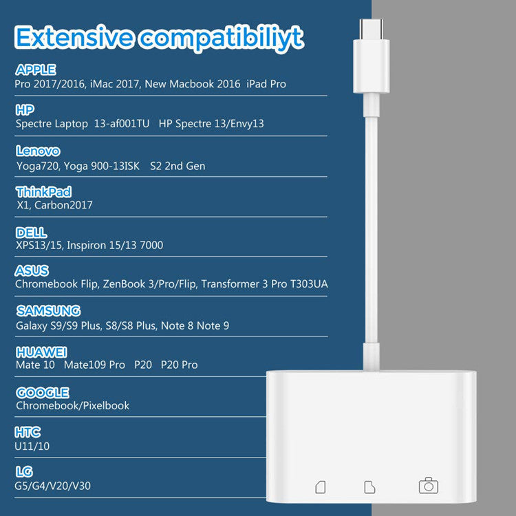 Type-c multiport hub to USB A and TF SD