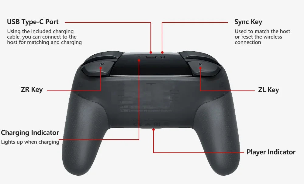 Nintendo Switch Pro Controller