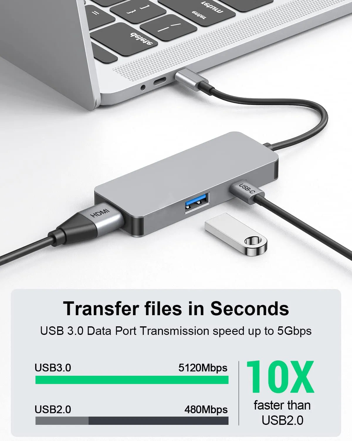 Adaptador 3 en 1 para Mac HDMI USB tipo C