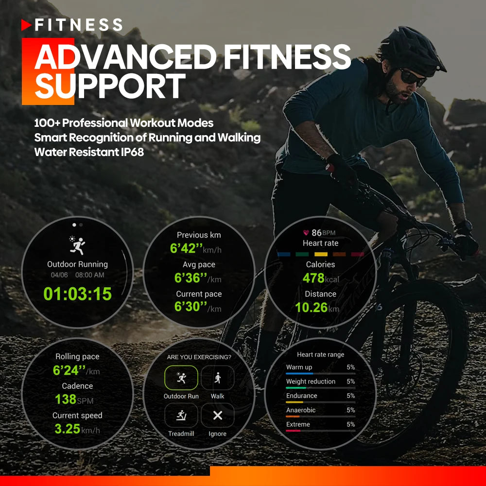 Zeblaze Stratos 3 Premium con GPS SmartWatch