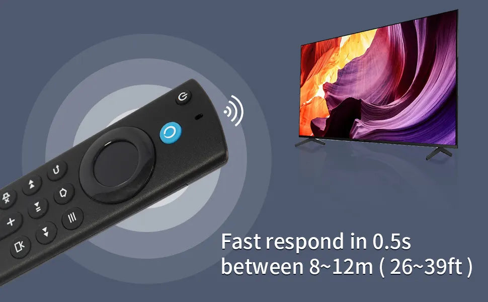 Replacement controller for Fire TV Stick: Lite, (2nd Gen and 3rd Gen), 4K, 4k Max, TV Cube (1st Gen and 2nd Gen)
