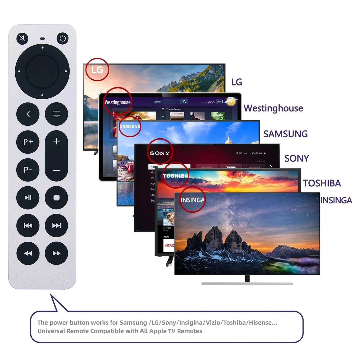 Universal Replacement Remote Control for Apple TV 4K/Gen 1-5, No Voice Function