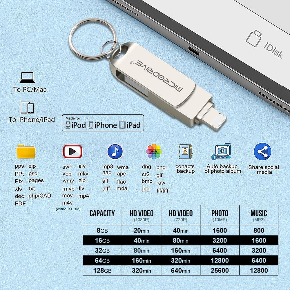 Rotating USB 3.0 Pendrive for iPhone 2 in 1