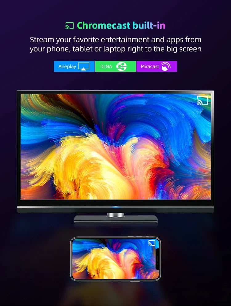 G96 smart stick with android TV up to 8k with android 13