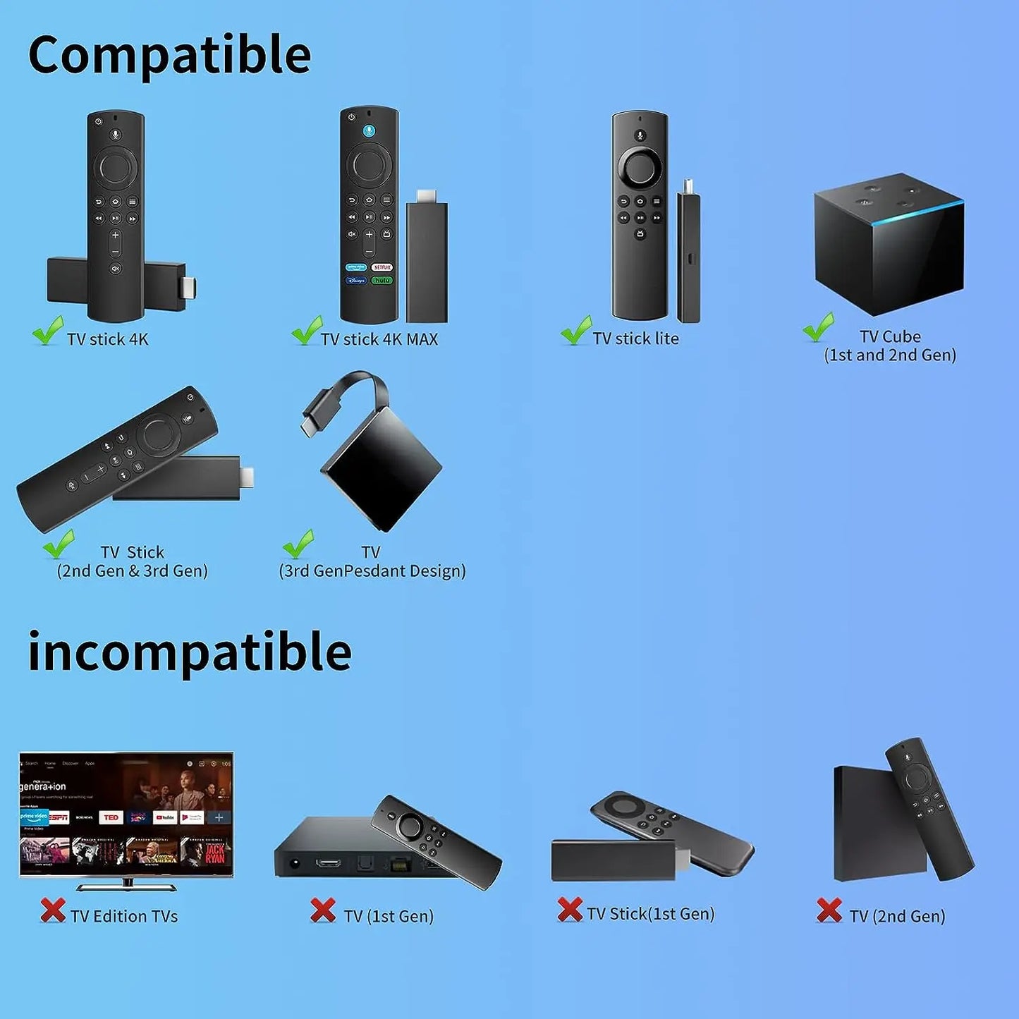 Replacement controller for Fire TV Stick: Lite, (2nd Gen and 3rd Gen), 4K, 4k Max, TV Cube (1st Gen and 2nd Gen)