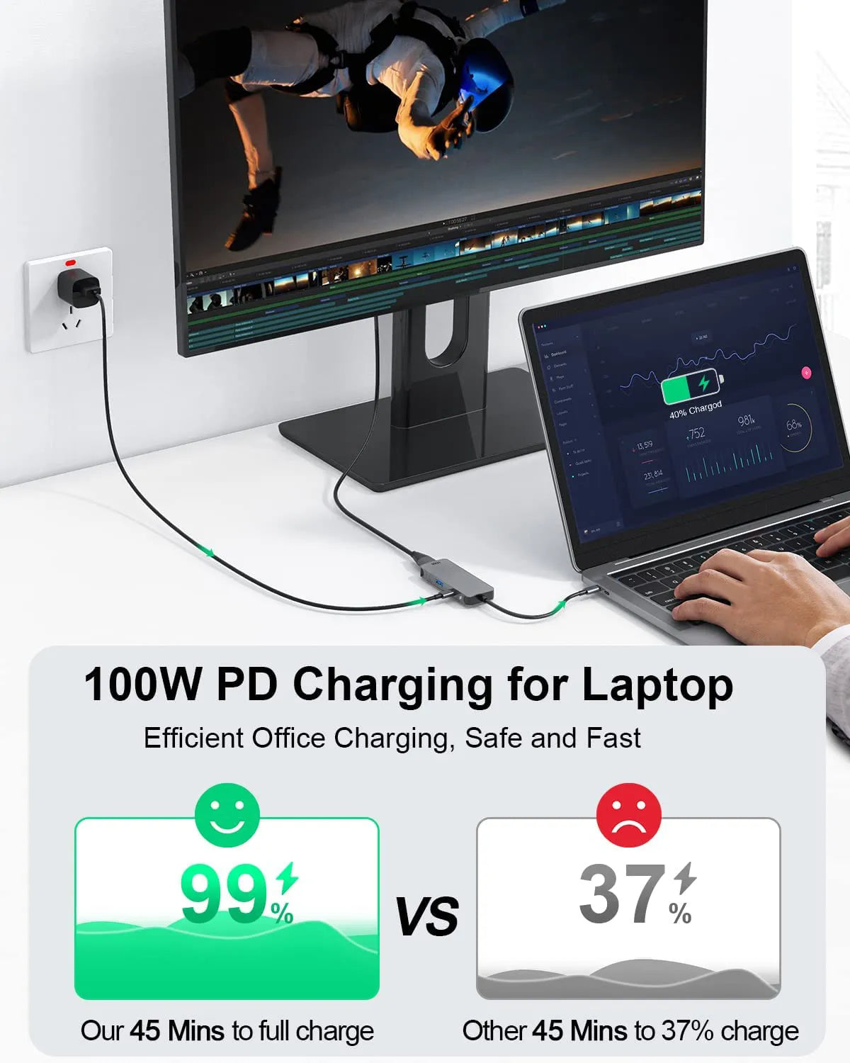 Adaptador 3 en 1 para Mac HDMI USB tipo C