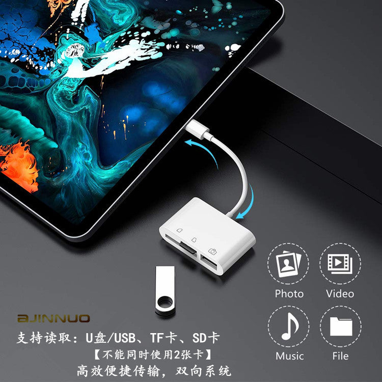 Type-c multiport hub to USB A and TF SD