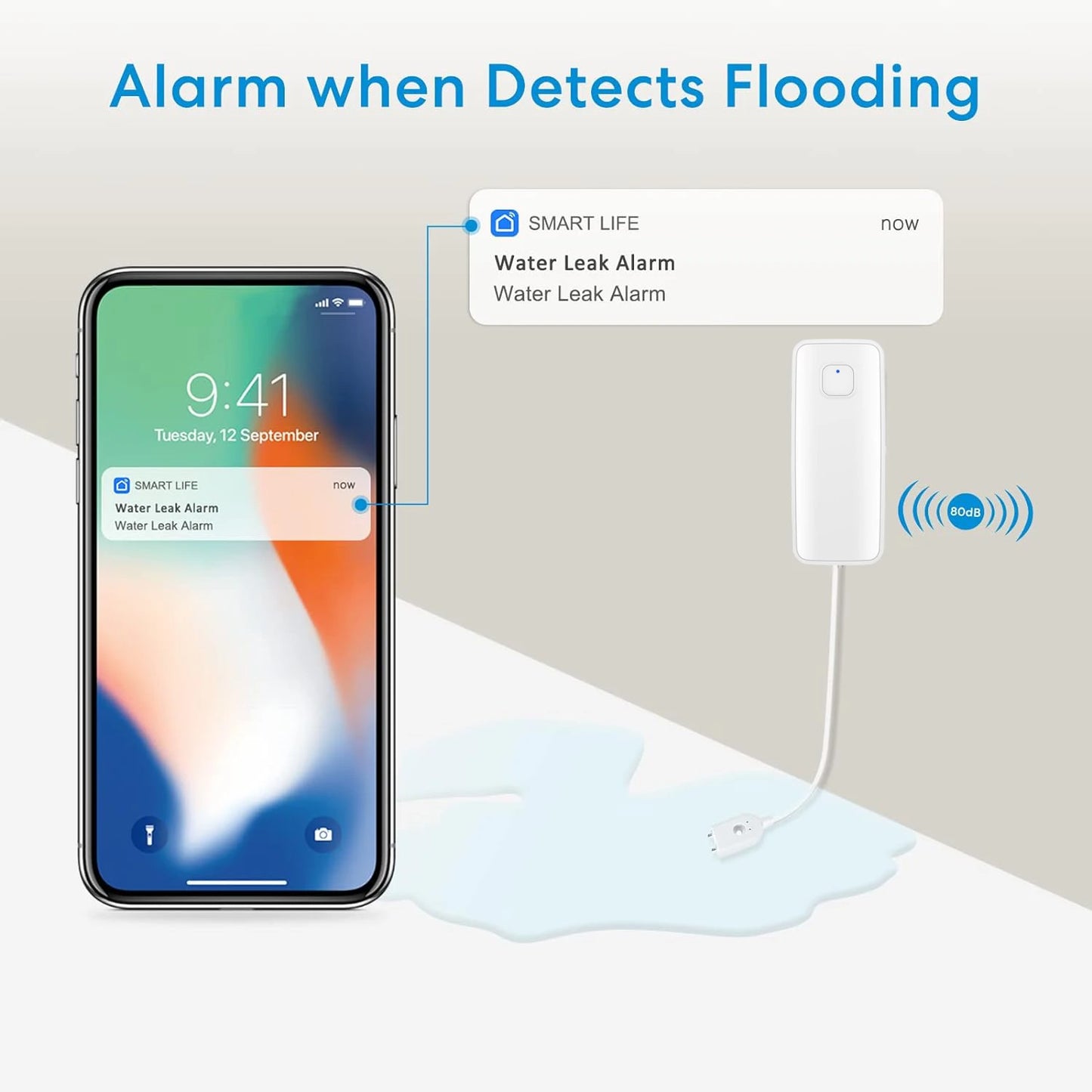 Detector de fugas de agua inteligente Tuya Compatible con Alexa y Google Assistant