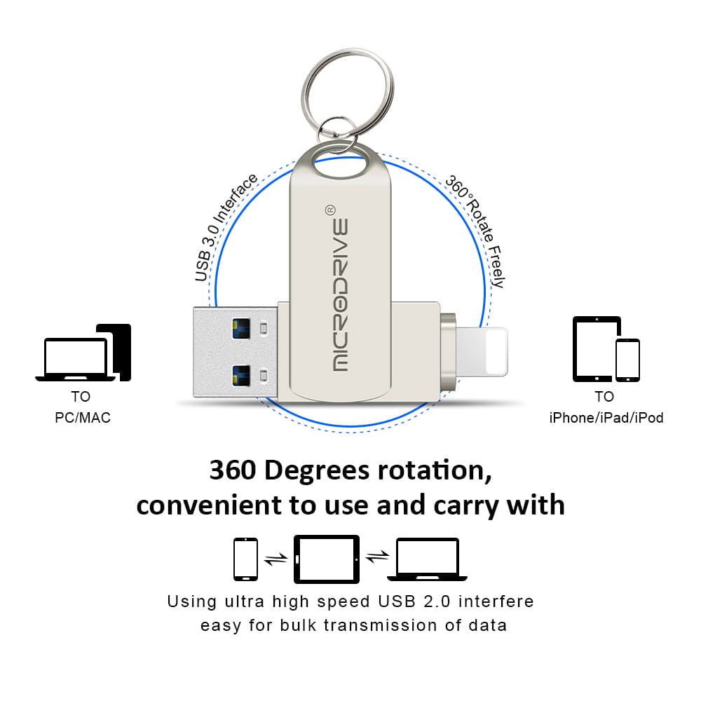 Rotating USB 3.0 Pendrive for iPhone 2 in 1