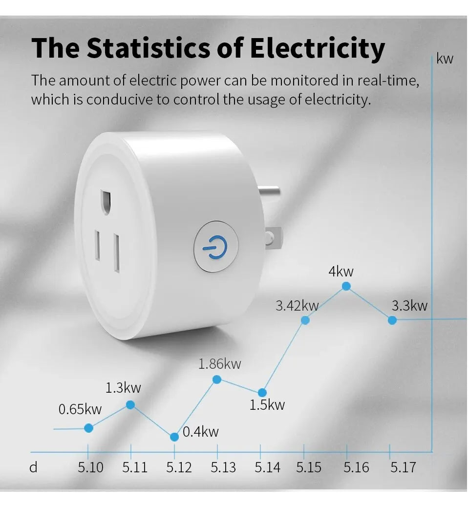 Mini Enchufe inteligente Tuya WiFi Smart Socket de 16A compatible con Alexa y Google Assistant con Smart Life