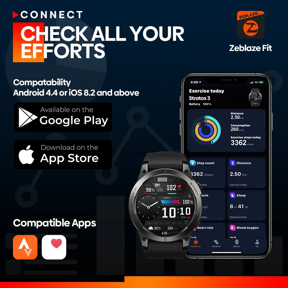 Zeblaze Stratos 3 Premium con GPS SmartWatch