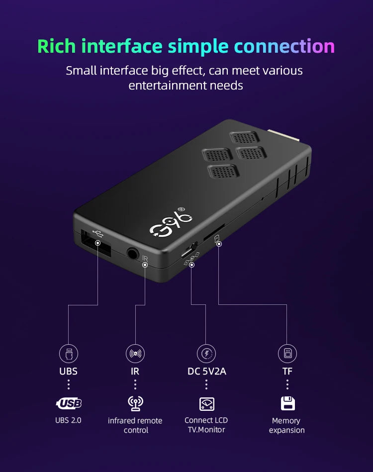 G96 smart stick with android TV up to 8k with android 13