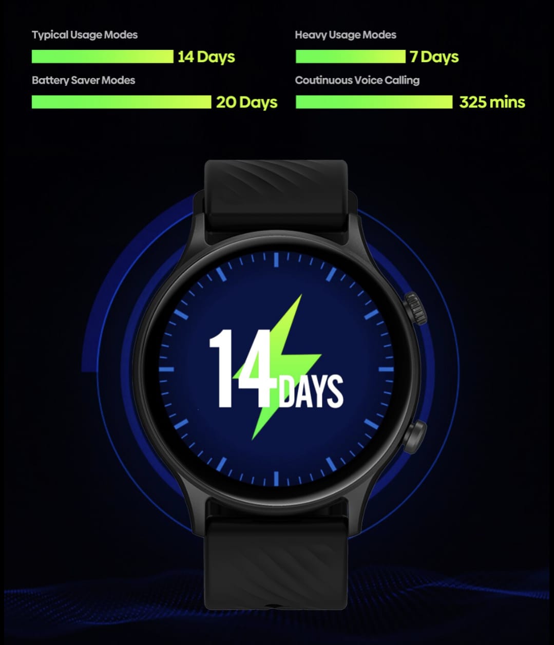 Zeblaze Btalk 2 Lite Smart Watch