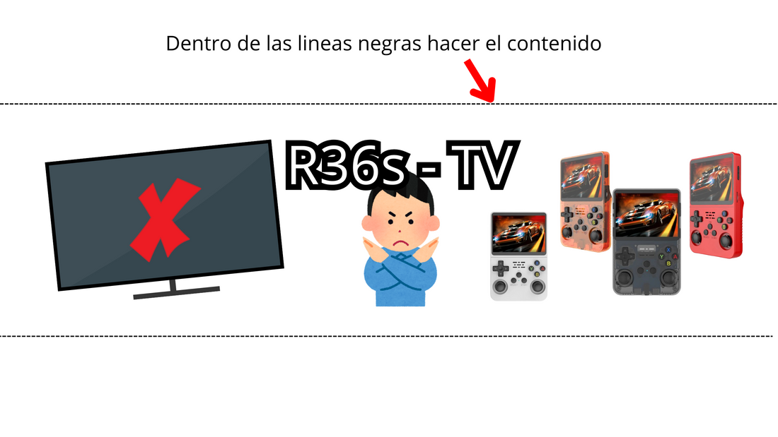 ¿La R36s se puede conectar a la Tv?