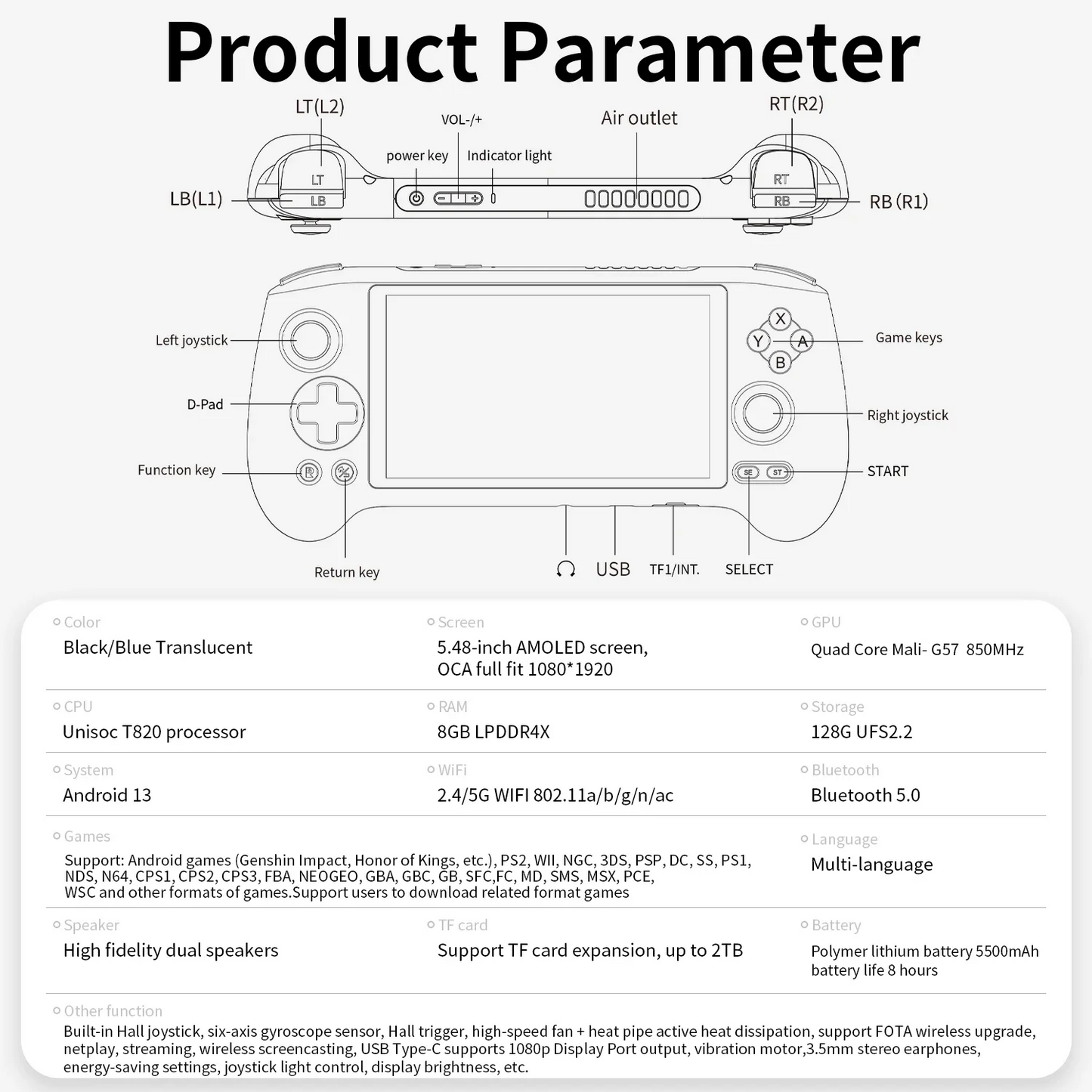 Anbernic RG556 – Consola Retro con Pantalla AMOLED, Android,