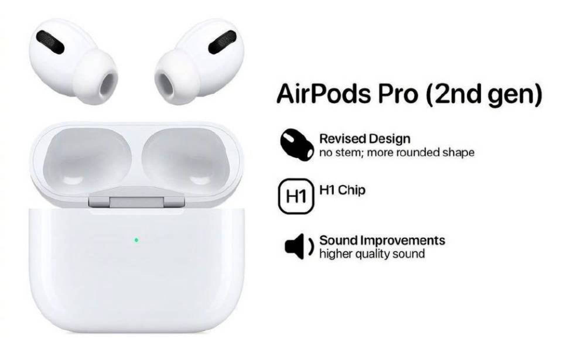 AirPods Pro 2 Gen AAA Wireless Charging CybercacheTV