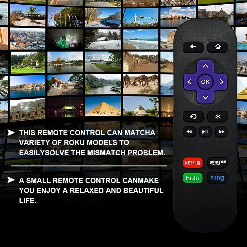 Replacement RC680 controller for Roku (Express, Premier and Ultra)