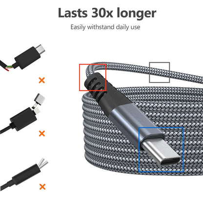 Cable USB - C to USB -C Trenzado de 1.8 metros