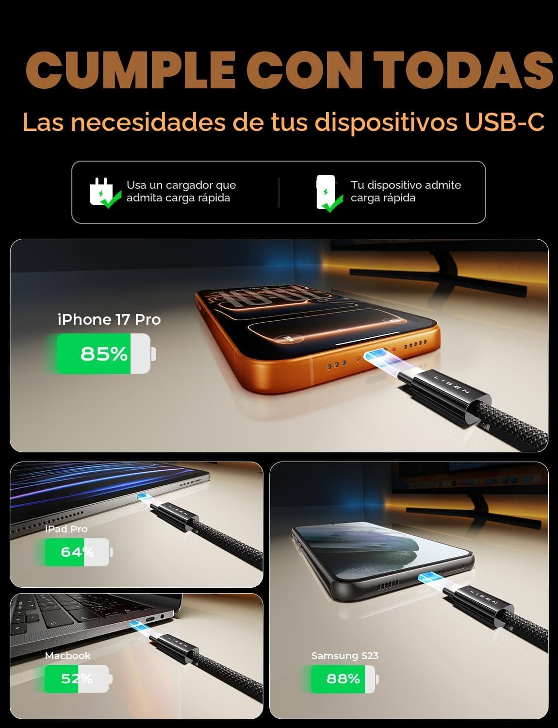 Cable USB - C to USB -C Trenzado