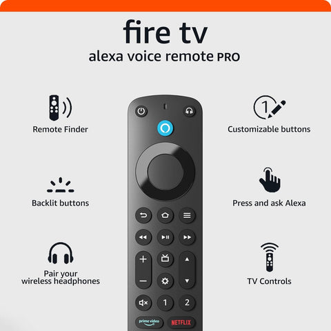 Alexa Voice Remote Pro para Fire TV, imagen 1