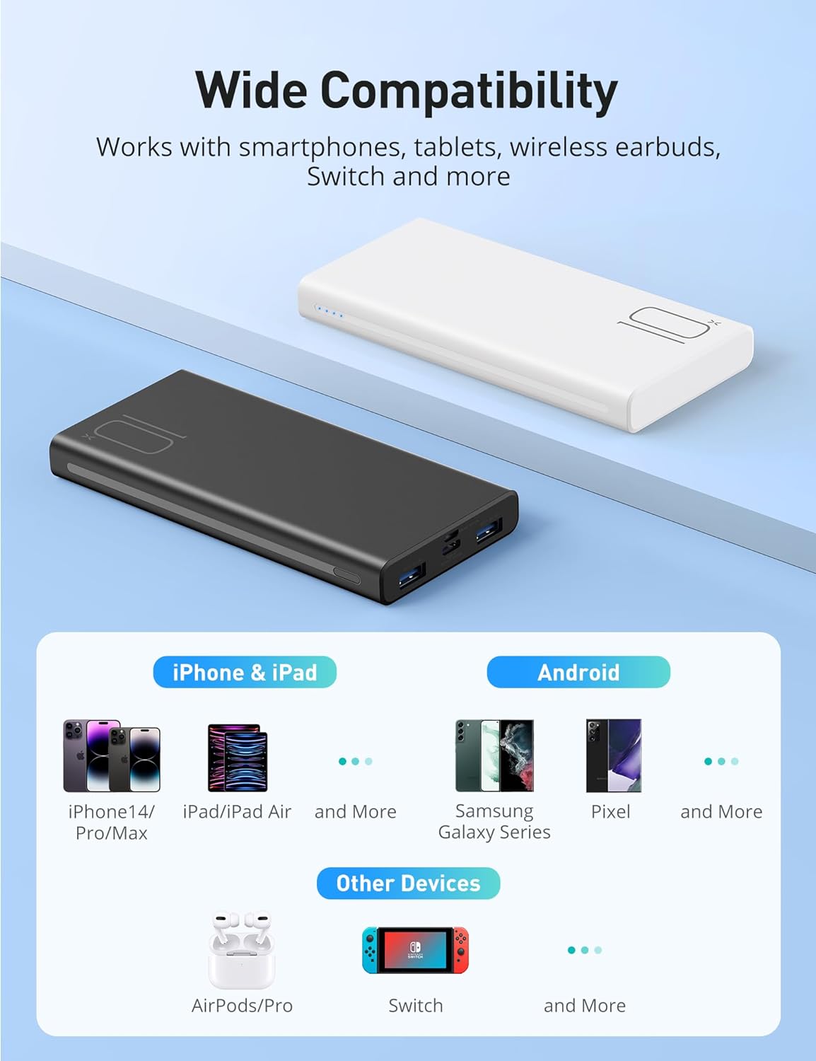 10,000 Mha Power Bank with maximum speed of 15W