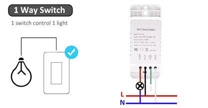 Interruptor de Luz Inteligente WiFi 15A | Control Remoto y de Voz con Alexa y Google Home | Compatible con Tuya & Smart Life App