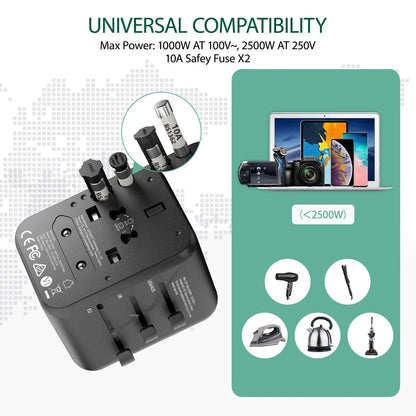 All-in-One International Travel Power Adapter with 2 USB Ports for EU/UK/US US/AUS