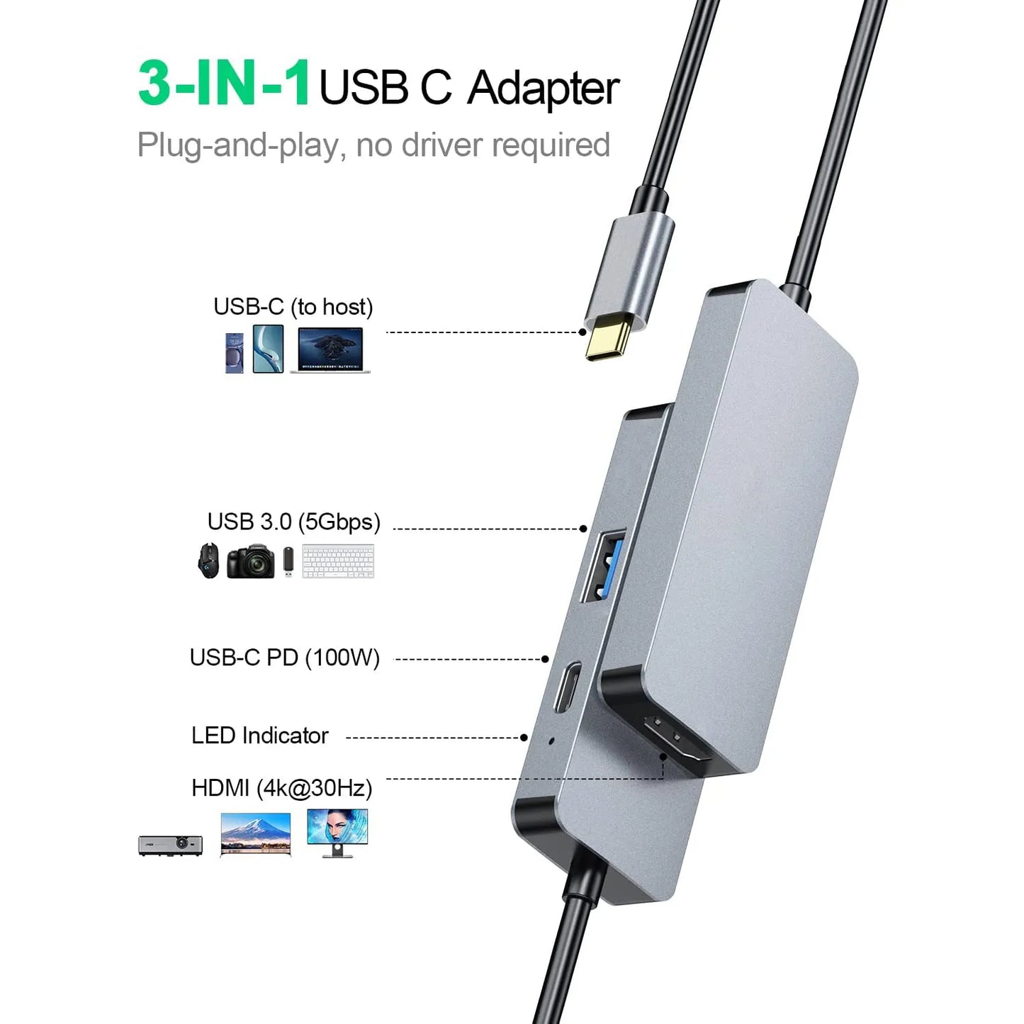 Adaptador 3 en 1 para Mac HDMI USB tipo C