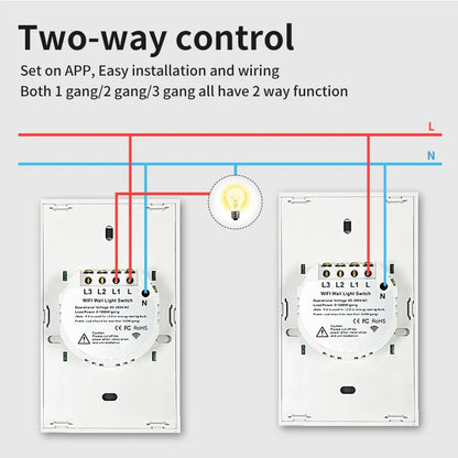 Interruptor de pared inteligente TNCE-Tuya Compatible Alexa y Google Home